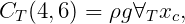 CT(4,6 ) = ρg ∀Txc,