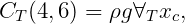 CT(4,6 ) = ρg ∀Txc,
